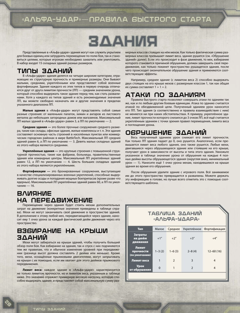 Настольная игра - BattleTech. Альфа-удар